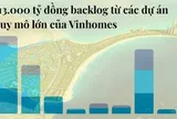 113.000 tỷ đồng "của để dành" của Vinhomes đến từ đâu?
